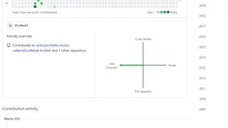 Noping screenshot