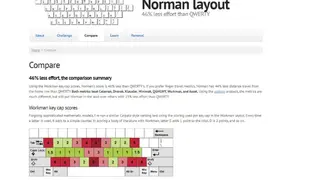 Norman screenshot