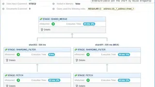NoSQLBooster screenshot