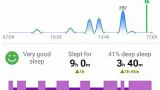 Notify & Fitness for Amazfit screenshot
