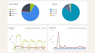 Novanet (C3) screenshot