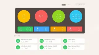Novanet (C3) screenshot