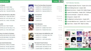 Novel Online Full screenshot