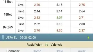 NowGoal Livescore Odds screenshot