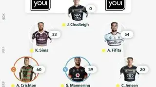 NRL Fantasy screenshot