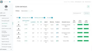 Nuabee DRaaS screenshot