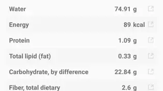 Nutrition facts screenshot