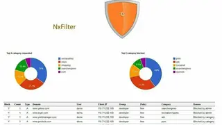 NxFilter screenshot