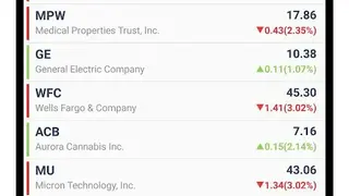 NYSE Stock Market screenshot