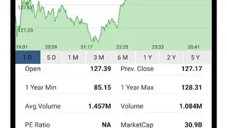 NYSE Stock Market screenshot