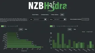 NZBHydra 2 screenshot