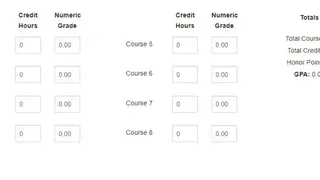 Oakland GPA Calculator screenshot