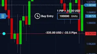 OANDA fxTrade for Android screenshot