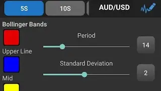 OANDA fxTrade for Android screenshot