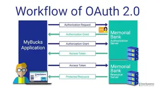OAuth screenshot