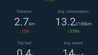 Obd Mary screenshot