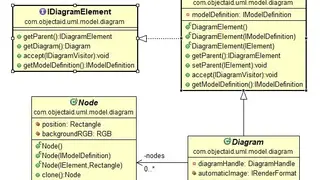 ObjectAid screenshot