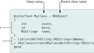 Objective-C screenshot