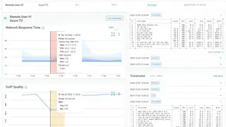 Obkio screenshot