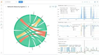 Obkio screenshot