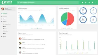 Ocerra screenshot