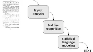 OCRopus screenshot
