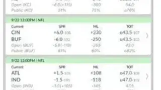 Odds Insider – Odds and Picks screenshot