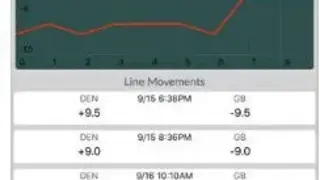 Odds Insider – Odds and Picks screenshot
