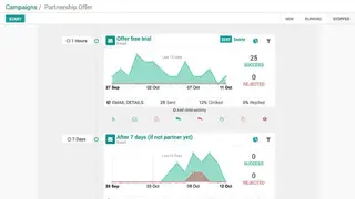 Odoo screenshot