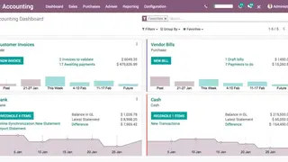 Odoo screenshot
