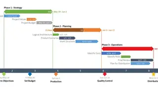 Office Timeline screenshot