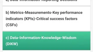 Official ITIL® v3 App screenshot
