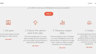 Offlife Diet screenshot