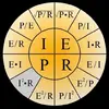 Ohm’s Law Calculator
