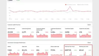 Ometria screenshot