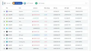 Omgfin Exchange screenshot