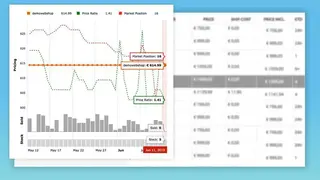 Omnia Dynamic Marketing screenshot