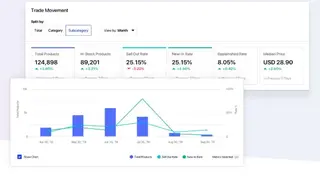 Omnilytics screenshot