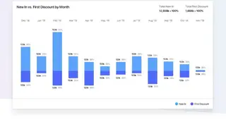 Omnilytics screenshot
