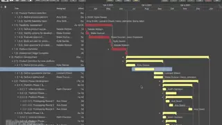 OmniPlan for Mac screenshot