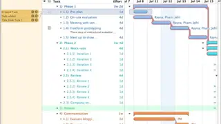 OmniPlan for Mac screenshot