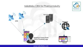 On-demand ERP screenshot