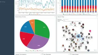Onalytica screenshot