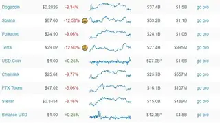 OnChainFX screenshot