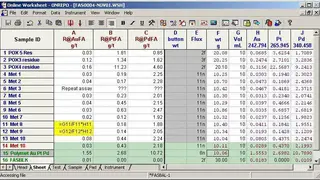 Online LIMS screenshot