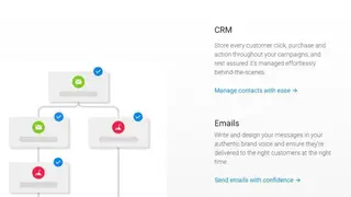 Ontraport screenshot