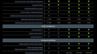 OnWebChange screenshot