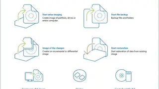 O&O DiskImage screenshot