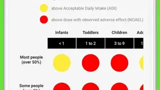 Open Food Facts screenshot