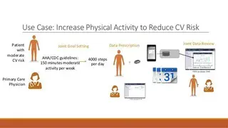 Open mHealth screenshot
